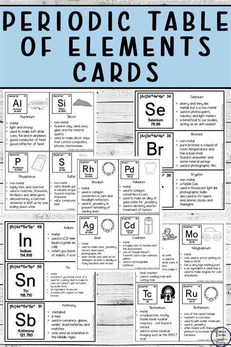 Periodic Table Flash Cards Printable - Printable Templates