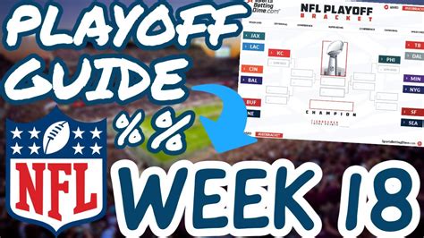 Nfl Week 18 Full Playoff Scenarios And Bracket Youtube