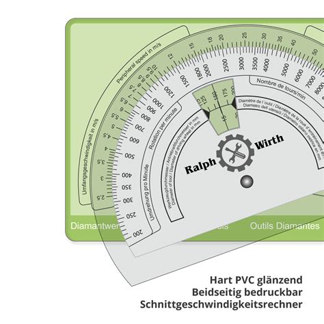 Schnittdaten Ermitteln Lineale De