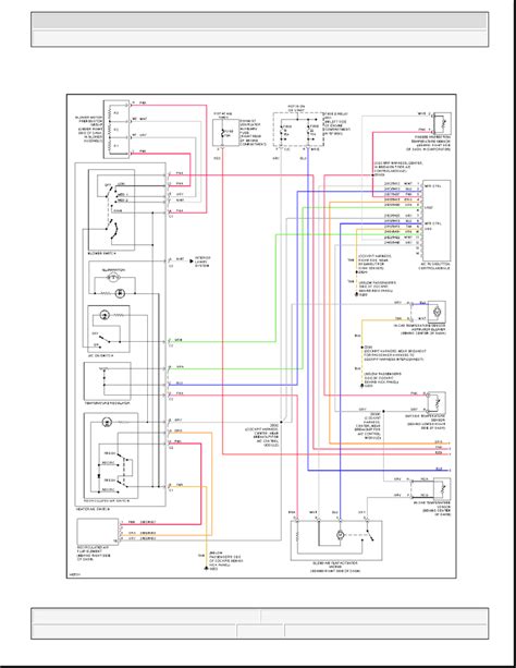 Volvo Vnl Truck Wiring Diagrams Low Air Bite By Bite Bybite