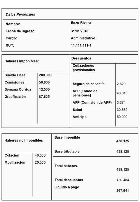 Cuáles Son Los Descuentos Legales En Una Liquidación De Sueldo En Chile