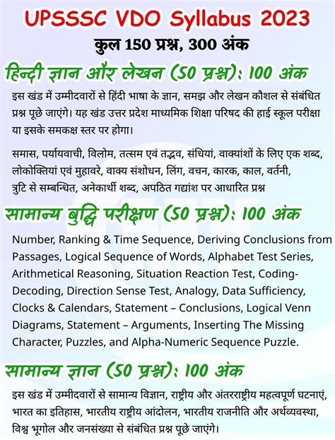 Upsssc Vdo Syllabus 2023 And Exam Pattern In Hindi