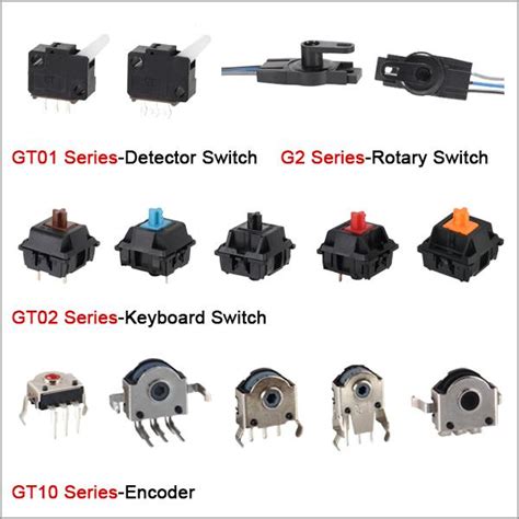 How Many Types of Micro Switch? - Knowledge - Huizhou Greetech ...