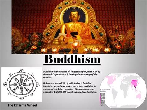 Ppt Buddhism Powerpoint Presentation Free Download Id8795108