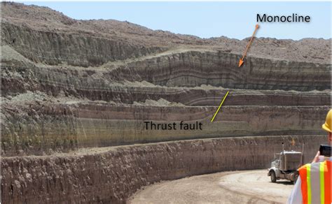 Reverse fault - monocline in clay pit, Safford, Arizona | AZGS