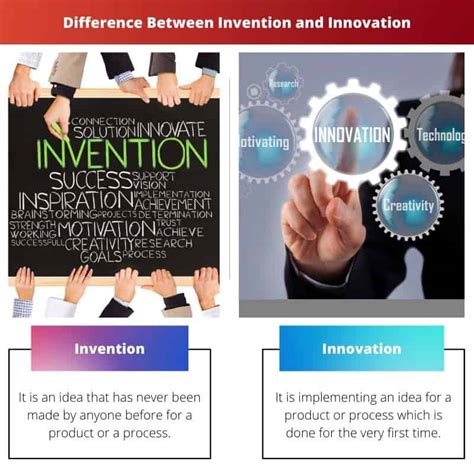 Invenci N Vs Innovaci N Diferencia Y Comparaci N