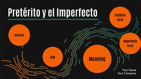 preterite vs imperfect by Madeline Mims on Prezi