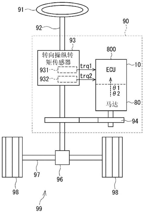 马达控制装置、马达驱动系统、以及马达控制方法与流程