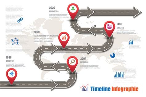 Linha Do Tempo Do Roteiro De Neg Cios Infogr Fico Ilustra O Vetorial