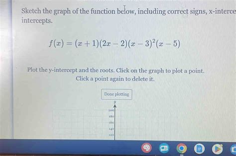 Sketch The Graph Of The Function Below Including Correct Signs X