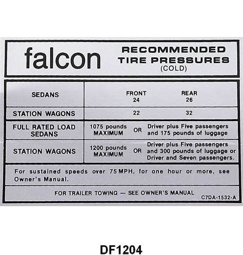 Ford Part Df Glove Box Tire Pressure Decal Falcon