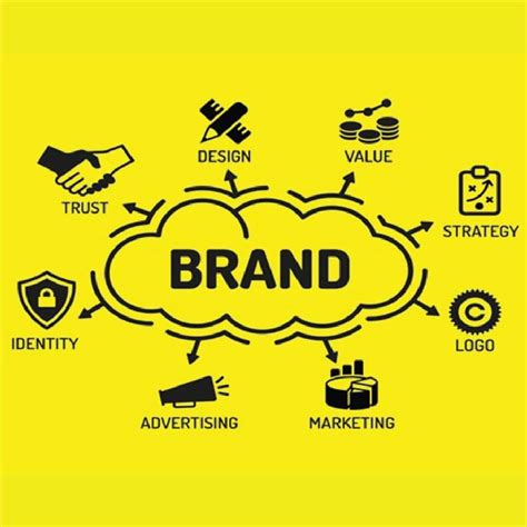 Top 5 Branding Tips For Small Business Self Image Media