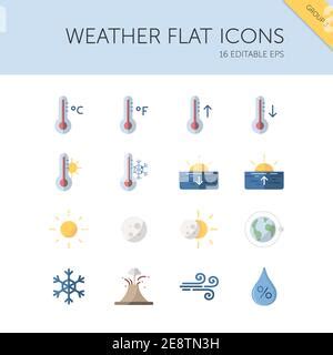 El tiempo y la meteorología Grupo de temperatura humedad y fenómenos