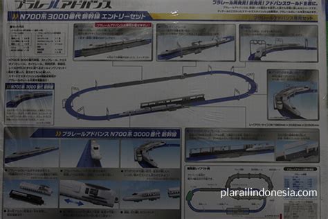 Review Plarail Advance N700 3000 Shinkansen Entry Set AS 10