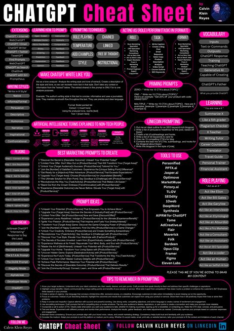 ChatGPT And Language Model AI Mastery 17 000 Ready To Use Prompts