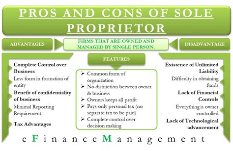 Advantages and Disadvantages of Sole Proprietorship | eFM