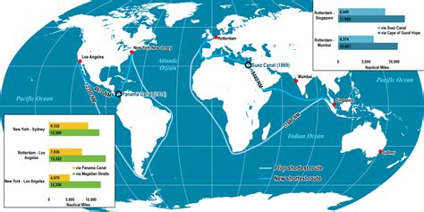 Geographical Impacts Of The Suez And Panama Canals The Geography Of Transport Systems