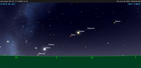 Rare planetary alignment opportunity next week – University of Michigan ...