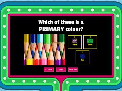 Theory test - Teaching resources