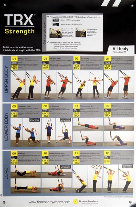 Trx Workout Programme Eoua Blog