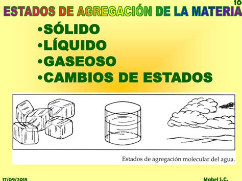 La Materia Y Sus Propiedades Ppt Descargar