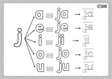 Ficha Ja Je Ji Jo Ju Abc Fichas