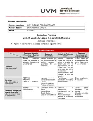 Evaluaci N Formativa Contabilidad Financiera Contabilidad