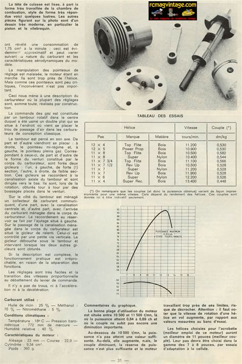 Les Articles Revues Moteurs Avions Du Mus E Virtuel De Rcmagvintage