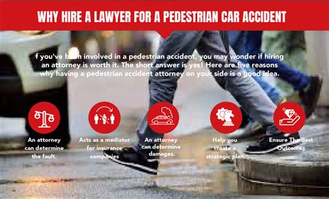 Florida Pedestrian Accident Lawyers Ryan T Hughes Law