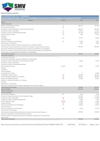 Reporte Detalle de Información Financiera 3 pdf