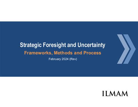 Ppt Strategic Foresight And Uncertainty Slide Ppt Powerpoint