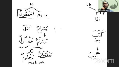 2024 07 13 Sabtu Angkatan XVIII Belajar Menerjemah AlQur An Dgn