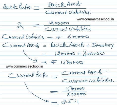 Isc Q Solution Of Ratio Analysis Ts Grewal Class