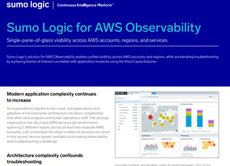 Sumo Logic For Aws Observability