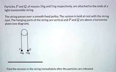 Solved Particles P And Q Of Masses Kg And Kg Respectively Are