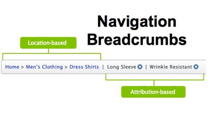 Using Breadcrumb Navigation For SEO Best Practices