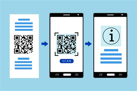 Easily Share Websites With Chromes QR Code Generator TechNotes Blog