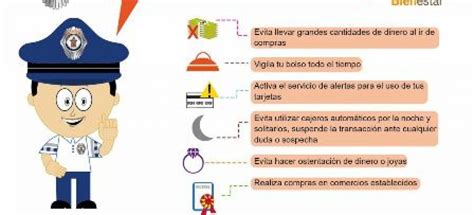 PROGRAMAS DE PREVENCIÓN DEL DELITO Y LA VIOLENCIA A NIVEL LOCAL Mind Map