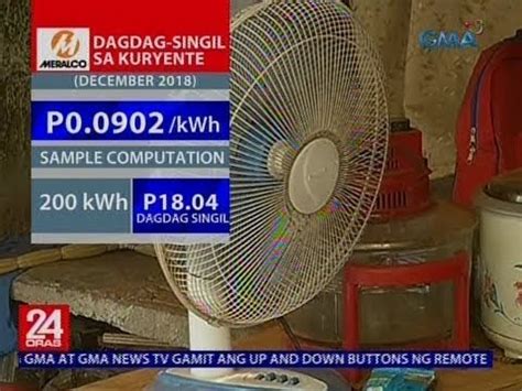 Ilang Residente Kanya Kanyang Diskarte Na Sa Pagtitipid Ng Kuryente