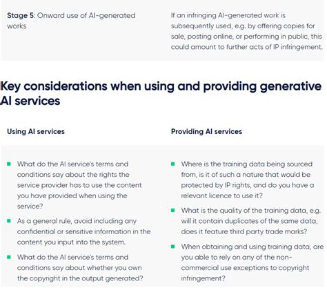 Using And Training Generative Ai Tools Ip Ownership And Infringement Issues Lexology
