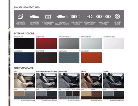 2015 Hyundai Paint Codes And Color Charts