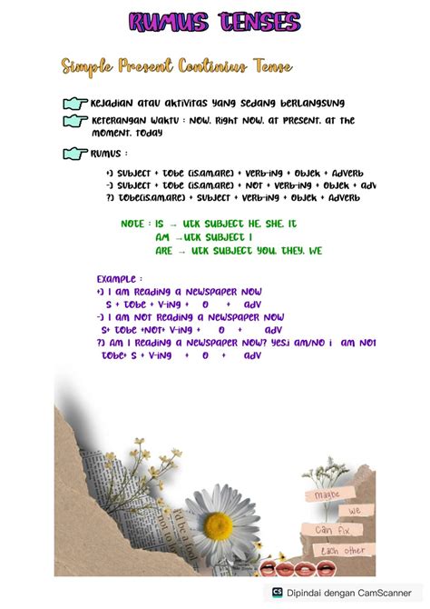 SOLUTION Rumus Tenses Bahasa Inggris 1 Pemula Studypool