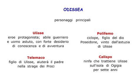 Paradiso Delle Mappe Odissea I Personaggi