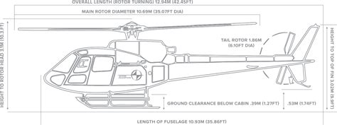 Our Fleet of Airbus Helicopters - Access HelicoptersAccess Helicopters