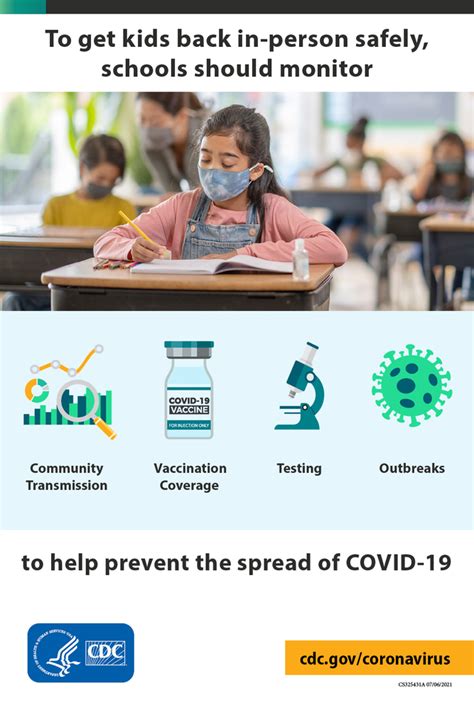 Board Adopts CDC Guidance for COVID-19 Prevention in K-12 Schools ...