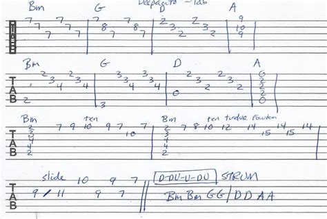 Despacito Luis Fonzi Guitar Tab Intro Guitar Tabs Acoustic Guitar