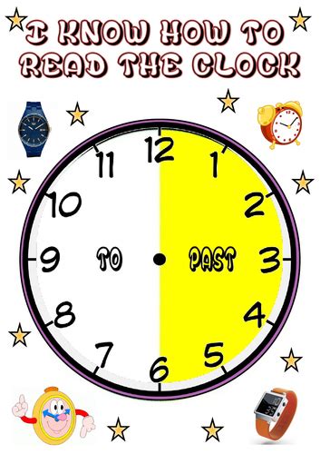 A4 Poster Telling The Time Teaching Resources