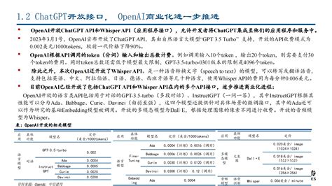 中信建投证券：gpt4及chatgpt相关应用梳理 先导研报