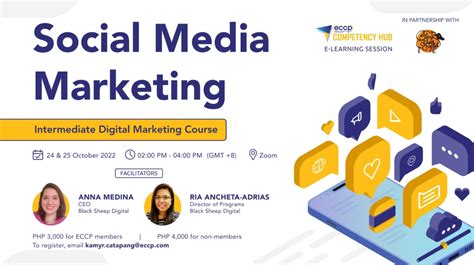 Social Media Marketing Intermediate Course