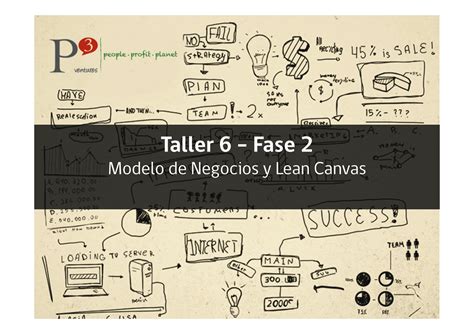 Solution Modelo De Negocios Y Lean Canvas Studypool